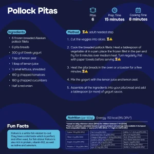 Pollock Pitas