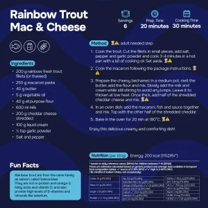 Rainbow Trout Mac & Cheese