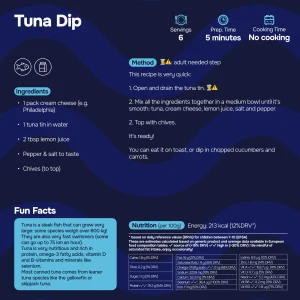 Tuna Dip