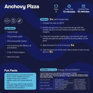 Anchovy Pizza