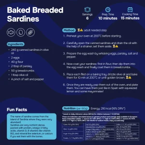 Baked Breaded Sardines