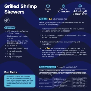 Grilled Shrimp Skewers