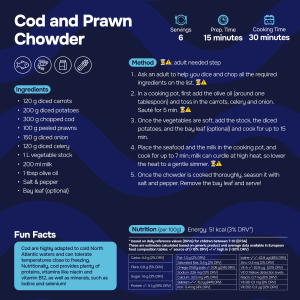 Cod and Prawn Chowder